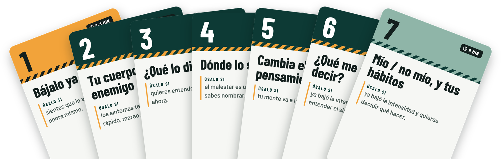 Los 7 pasos del botiquín en abanico, numerados del 1 al 7