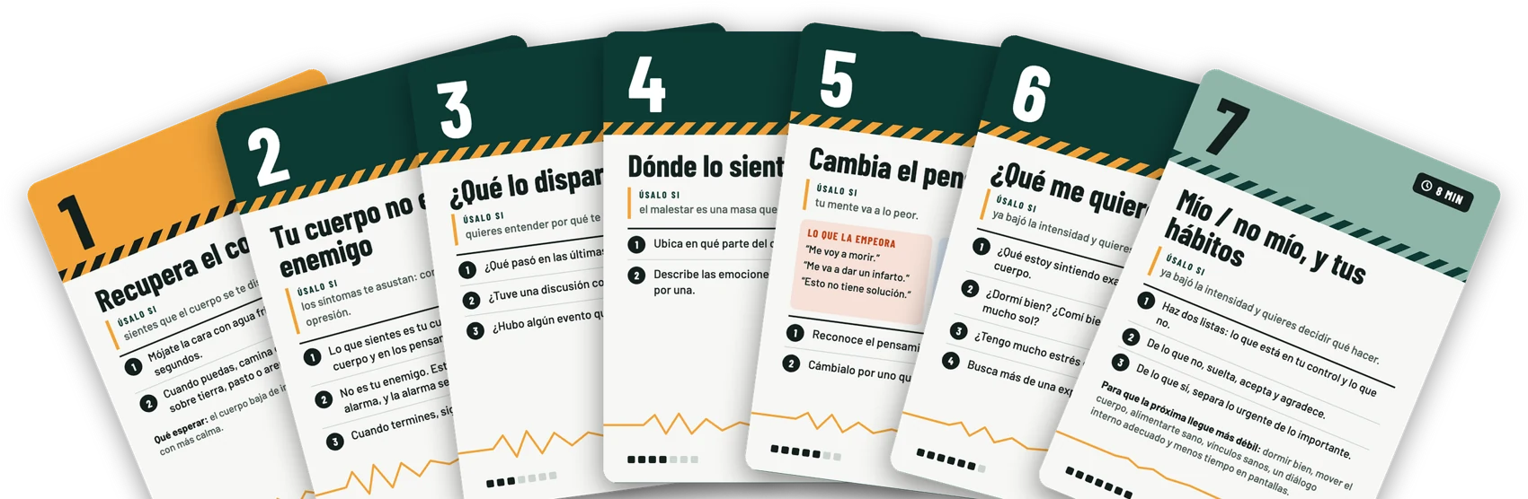 Los 7 pasos del Botiquín Método 7, tarjetas de colores numeradas del 1 al 7